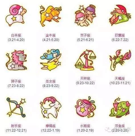 12月9號是什麼星座|12星座日期